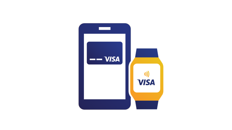 Visa payment. Visa PAYWAVE. Значок оплаты NFC. Чехол для карты с бесконтактной оплатой. Знак NFC на андроид.